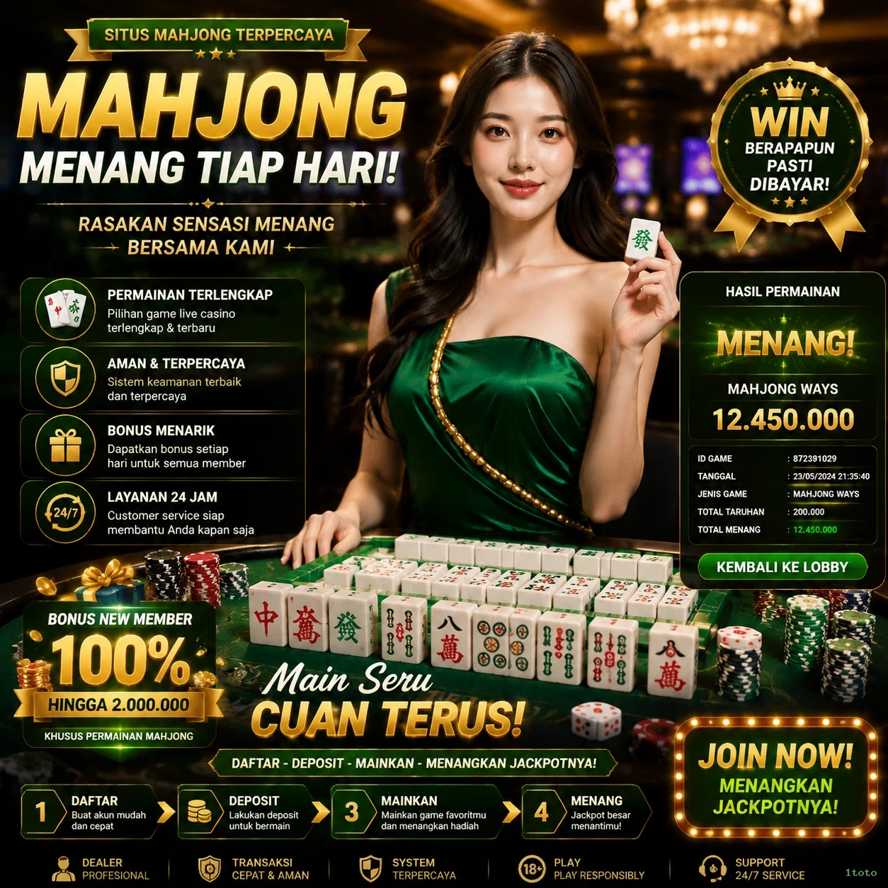 Review Pengalaman Pengguna di Situs 1toto